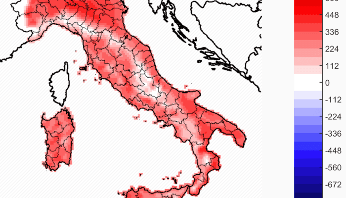 Data Visualization Systems