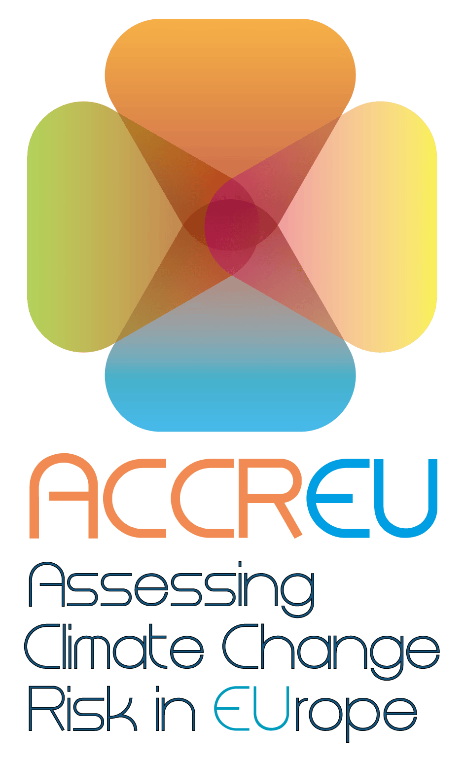 ACCREU: Assessing Climate Change Risk in EUrope