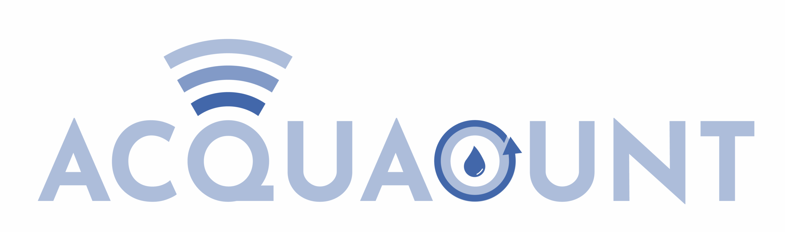 ACQUAOUNT: Adapting to Climate change by QUantifying optimal Allocation of water resOUrces and socio-ecoNomic inTerlinkages